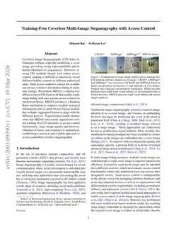 Training-Free Coverless Multi-Image Steganography with Access Control