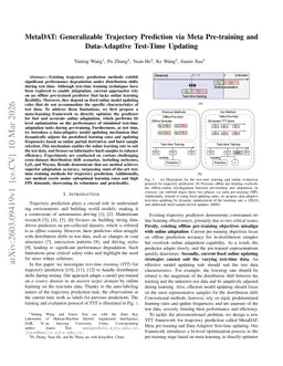 MetaDAT: Generalizable Trajectory Prediction via Meta Pre-training and Data-Adaptive Test-Time Updating