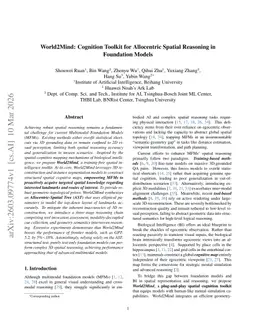 World2Mind: Cognition Toolkit for Allocentric Spatial Reasoning in Foundation Models