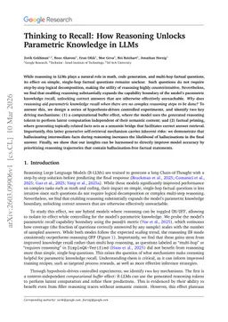 Thinking to Recall: How Reasoning Unlocks Parametric Knowledge in LLMs