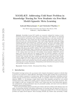 MAML-KT: Addressing Cold Start Problem in Knowledge Tracing for New Students via Few-Shot Model-Agnostic Meta Learning