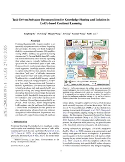Task-Driven Subspace Decomposition for Knowledge Sharing and Isolation in LoRA-based Continual Learning