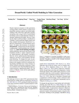 DreamWorld: Unified World Modeling in Video Generation