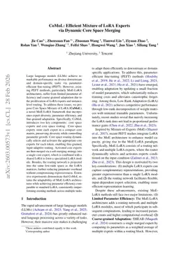 CoMoL: Efficient Mixture of LoRA Experts via Dynamic Core Space Merging