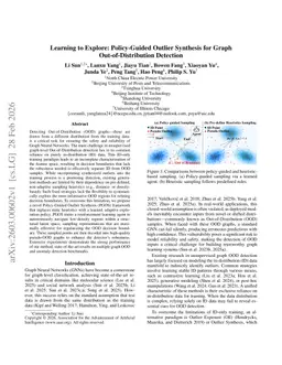 Learning to Explore: Policy-Guided Outlier Synthesis for Graph Out-of-Distribution Detection