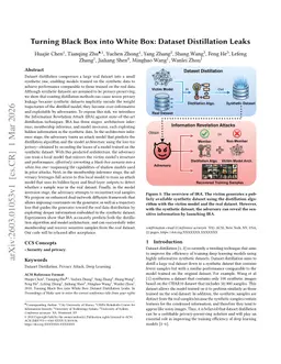 Turning Black Box into White Box: Dataset Distillation Leaks