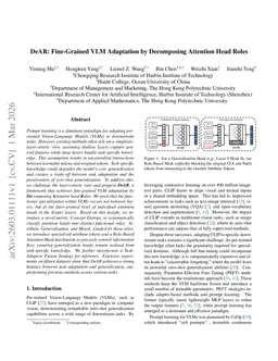 DeAR: Fine-Grained VLM Adaptation by Decomposing Attention Head Roles