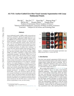 AG-VAS: Anchor-Guided Zero-Shot Visual Anomaly Segmentation with Large Multimodal Models