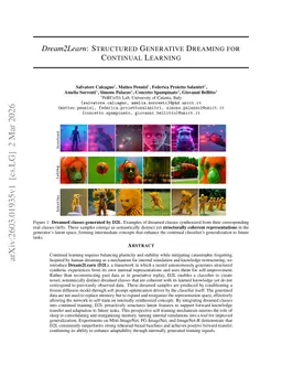 Dream2Learn: Structured Generative Dreaming for Continual Learning