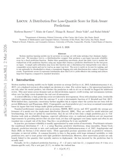 LOCUS: A Distribution-Free Loss-Quantile Score for Risk-Aware Predictions
