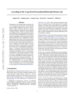 According to Me: Long-Term Personalized Referential Memory QA