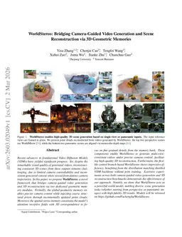 WorldStereo: Bridging Camera-Guided Video Generation and Scene Reconstruction via 3D Geometric Memories