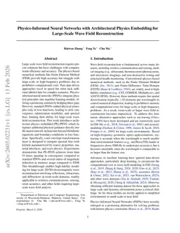 Physics-Informed Neural Networks with Architectural Physics Embedding for Large-Scale Wave Field Reconstruction