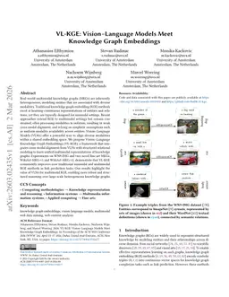 VL-KGE: Vision-Language Models Meet Knowledge Graph Embeddings