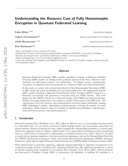 Understanding the Resource Cost of Fully Homomorphic Encryption in Quantum Federated Learning