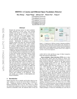 HDINO: A Concise and Efficient Open-Vocabulary Detector