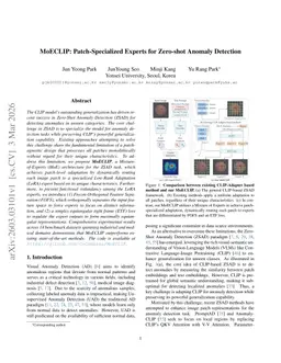 MoECLIP: Patch-Specialized Experts for Zero-shot Anomaly Detection