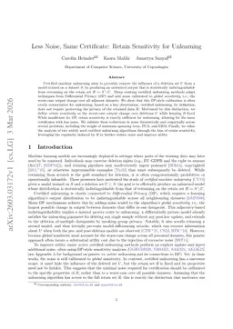 Less Noise, Same Certificate: Retain Sensitivity for Unlearning