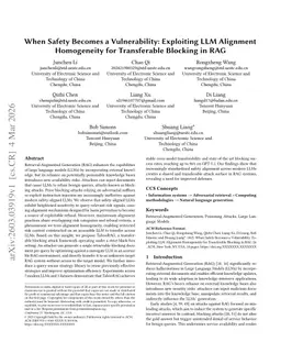 When Safety Becomes a Vulnerability: Exploiting LLM Alignment Homogeneity for Transferable Blocking in RAG