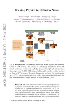 Seeking Physics in Diffusion Noise