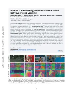 V-JEPA 2.1: Unlocking Dense Features in Video Self-Supervised Learning