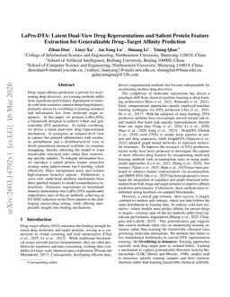 LaPro-DTA: Latent Dual-View Drug Representations and Salient Protein Feature Extraction for Generalizable Drug--Target Affinity Prediction