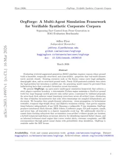 OrgForge: A Multi-Agent Simulation Framework for Verifiable Synthetic Corporate Corpora