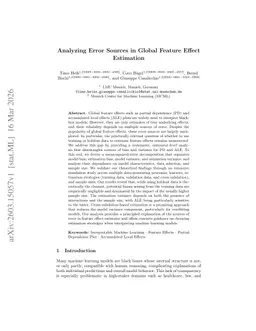 Analyzing Error Sources in Global Feature Effect Estimation