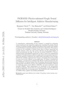 PiGRAND: Physics-informed Graph Neural Diffusion for Intelligent Additive Manufacturing