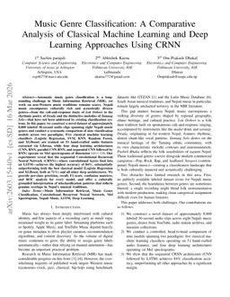Music Genre Classification: A Comparative Analysis of Classical Machine Learning and Deep Learning Approaches