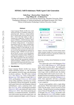 SEMAG: Self-Evolutionary Multi-Agent Code Generation