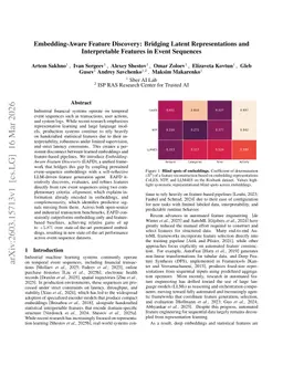 Embedding-Aware Feature Discovery: Bridging Latent Representations and Interpretable Features in Event Sequences