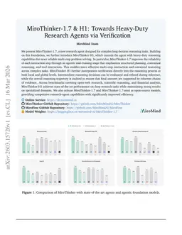 MiroThinker-1.7 & H1: Towards Heavy-Duty Research Agents via Verification