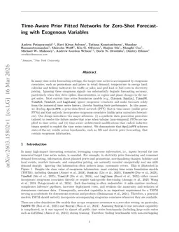 Time-Aware Prior Fitted Networks for Zero-Shot Forecasting with Exogenous Variables