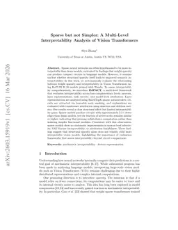 Sparse but not Simpler: A Multi-Level Interpretability Analysis of Vision Transformers