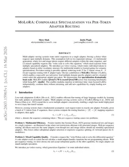 MoLoRA: Composable Specialization via Per-Token Adapter Routing