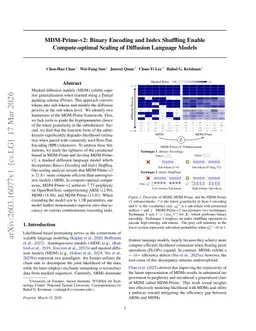 MDM-Prime-v2: Binary Encoding and Index Shuffling Enable Compute-optimal Scaling of Diffusion Language Models