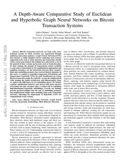 A Depth-Aware Comparative Study of Euclidean and Hyperbolic Graph Neural Networks on Bitcoin Transaction Systems