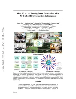 OneWorld: Taming Scene Generation with 3D Unified Representation Autoencoder