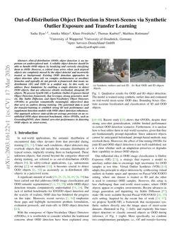 Out-of-Distribution Object Detection in Street Scenes via Synthetic Outlier Exposure and Transfer Learning