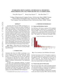 Synergizing Deep Learning and Biological Heuristics for Extreme Long-Tail White Blood Cell Classification