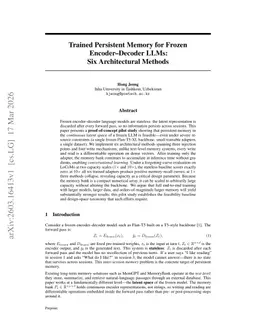 Trained Persistent Memory for Frozen Encoder--Decoder LLMs: Six Architectural Methods
