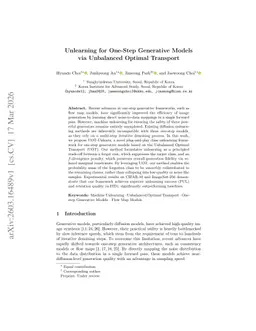 Unlearning for One-Step Generative Models via Unbalanced Optimal Transport