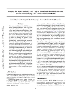 Bridging the High-Frequency Data Gap: A Millisecond-Resolution Network Dataset for Advancing Time Series Foundation Models
