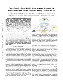 When Should a Robot Think? Resource-Aware Reasoning via Reinforcement Learning for Embodied Robotic Decision-Making