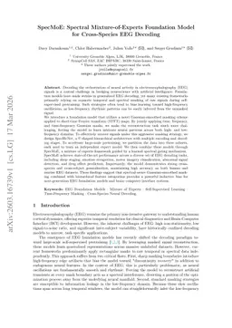 SpecMoE: Spectral Mixture-of-Experts Foundation Model for Cross-Species EEG Decoding
