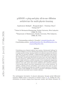 pADAM: A Plug-and-Play All-in-One Diffusion Architecture for Multi-Physics Learning