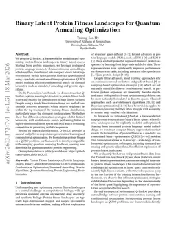 Binary Latent Protein Fitness Landscapes for Quantum Annealing Optimization