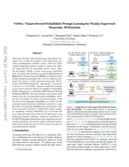 VirPro: Visual-referred Probabilistic Prompt Learning for Weakly-Supervised Monocular 3D Detection