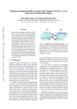 Modeling Changing Scientific Concepts with Complex Networks: A Case Study on the Chemical Revolution